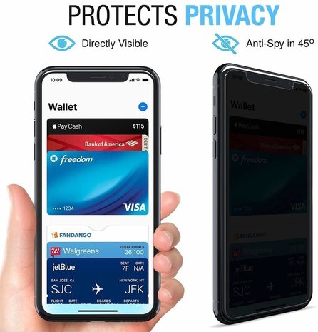 ShieldCase Protecteur d'écran en verre trempé de confidentialité
