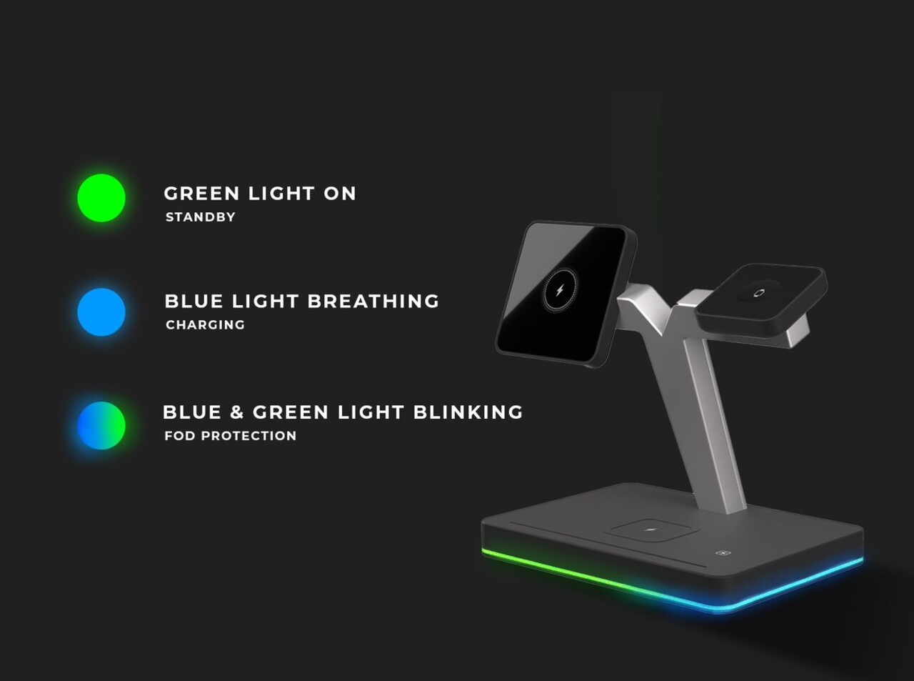 Coverzs Station d'accueil magnétique 3-en-1 pour produits Apple