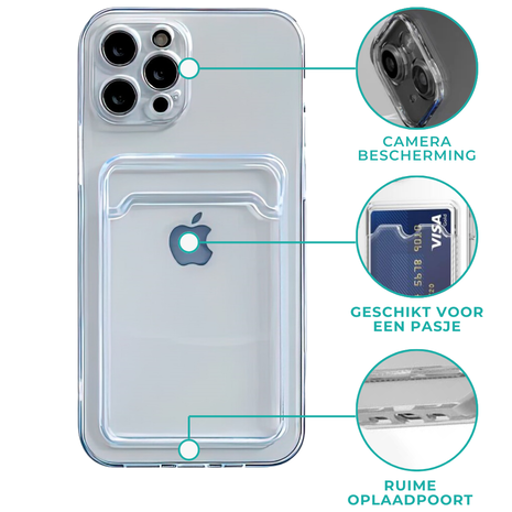 ShieldCase iPhone 15 Plus TPU coque en silicone avec porte-carte (transparent)