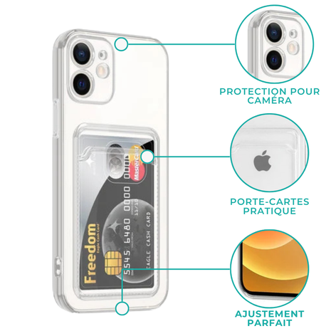Ceezs Ceezs Coque porte-cartes iPhone 13 Mini (transparente) Ceezs Ceezs Coque porte-cartes iPhone 13 Mini (transparente)