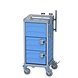 Wecoline Allure werkwagen S Wecoline Allure werkwagen S