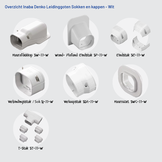 Leidinggoot Flexibel PVC Wit Inaba Denko SF-77-1000-W 75x63 mm 1 meter