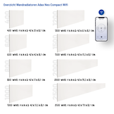 Elektrische Wandradiator Adax Neo Compact +Wifi - Diverse wattages - Kleur Wit