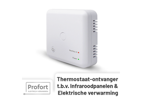 OVB-01 Inbouw/opbouw Ontvanger voor Aan/uit en Klok Thermostaat THB-01 en THB-02 - Wit