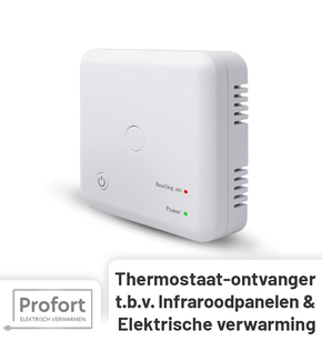 OVB-01 Inbouw/opbouw Ontvanger voor Aan/uit en Klok Thermostaat THB-01 en THB-02 - Wit