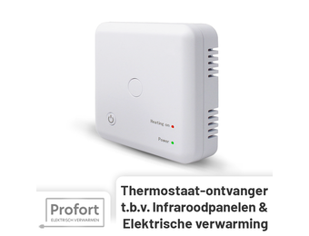 OVB-03 Inbouw/opbouw Wifi Ontvanger voor Klok/Wifi Thermostaat THB-03 en THB-04 - Wit