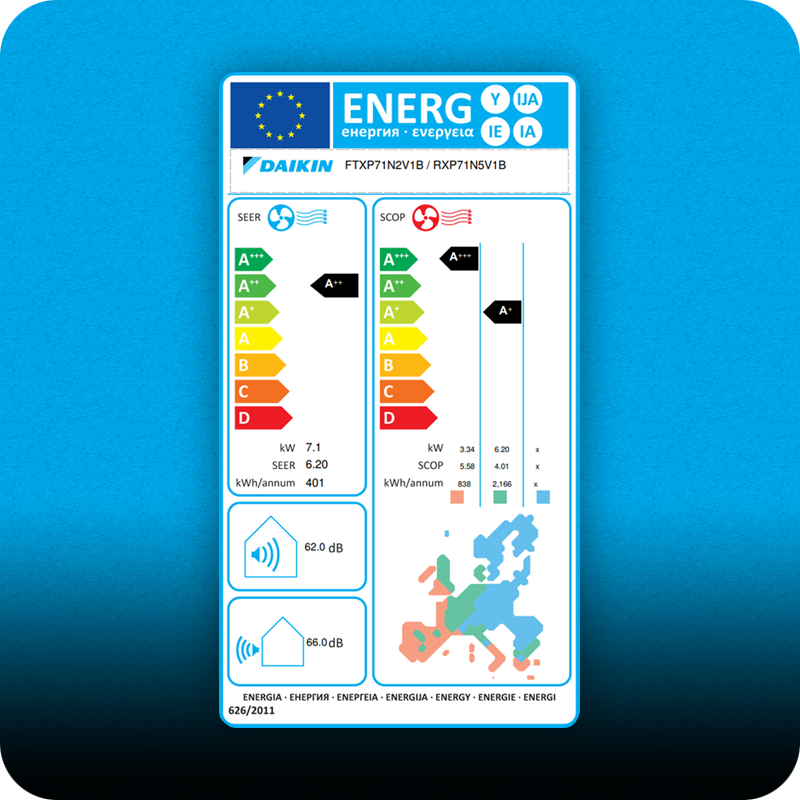 Daikin Comfora FTXP71N Singlesplit Airco 7,1kW +Wifi Fluisterstil