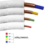 Koelleiding Buigveren Set Inwendig 4 meter
