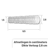 Condenswaterslang Verloop 20 mm