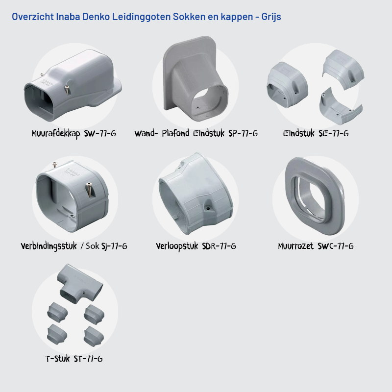 Leidinggoot PVC Grijs Inaba Denko SD-77-G 75x63 mm 0,5 meter