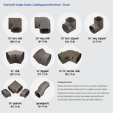 Leidinggoot PVC Bruin Inaba Denko SD-77-B 75x63 mm 1,5 meter