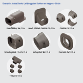 Leidinggoot PVC Bruin Inaba Denko SD-77-B 75x63 mm 1,5 meter