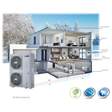 Monoblock Warmtepomp York YKF16CRC 16,0 kW