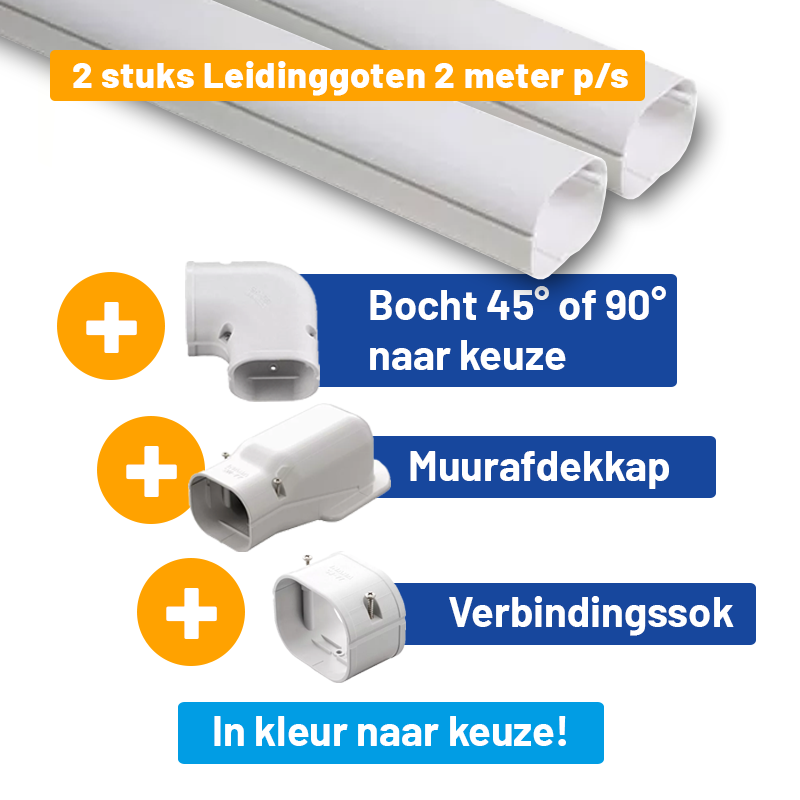 AANBIEDING: 2 Stuks Leidinggoot 2m + Bocht + Muurafdekkap + Verbindingssok in kleur naar keuze