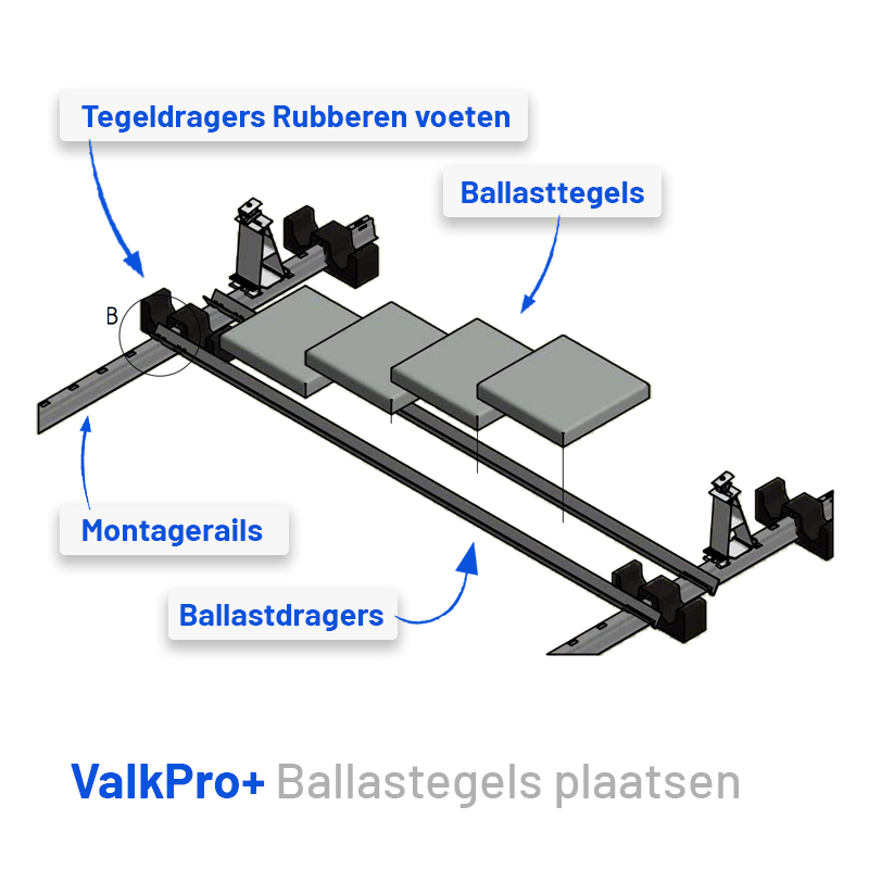 Zonnepaneel Frame Platdak Ballasttegel 30x30x4,5cm 9kg