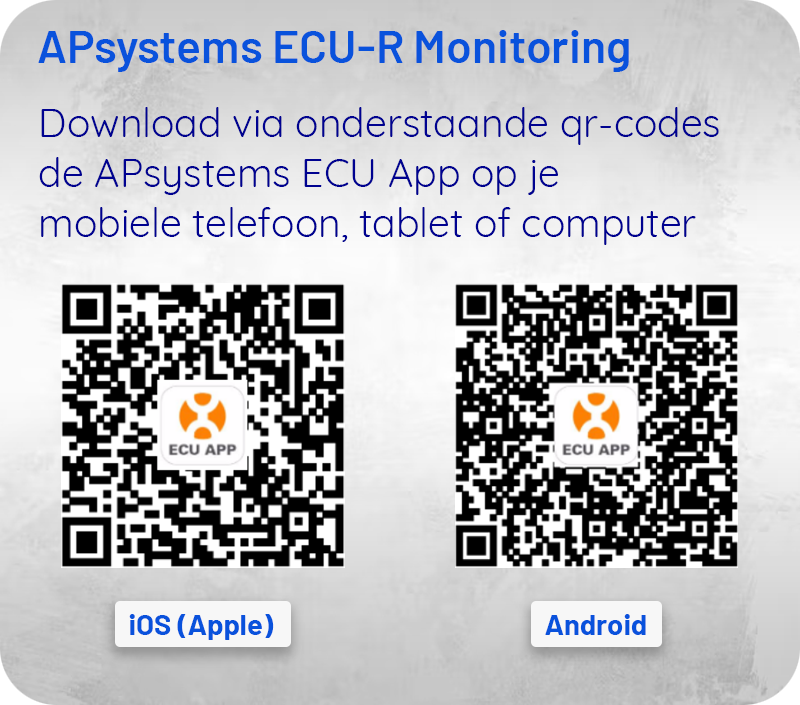 Zonnepaneel Wifi-module ECU-R Zonnepanelen uitlezen via de app QR-Codes