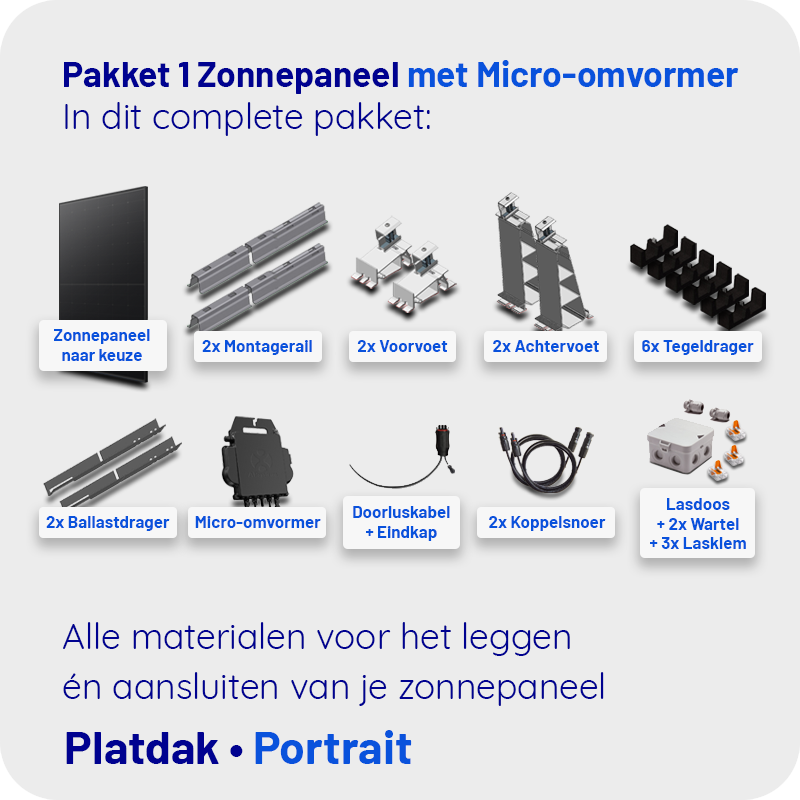 Doe-het-zelf Pakket 1 Zonnepaneel Platdak Portrait met Micro-omvormer