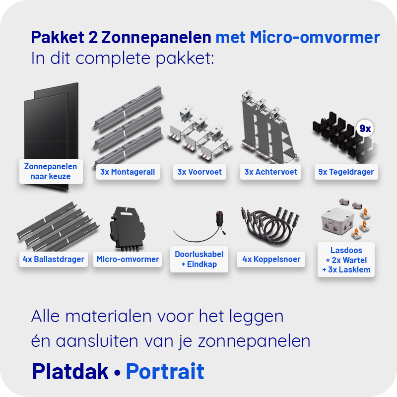 Doe-het-zelf-Pakket-2-Zonnepanelen-Platdak-Portrait-met-Micro-omvormer-2.png