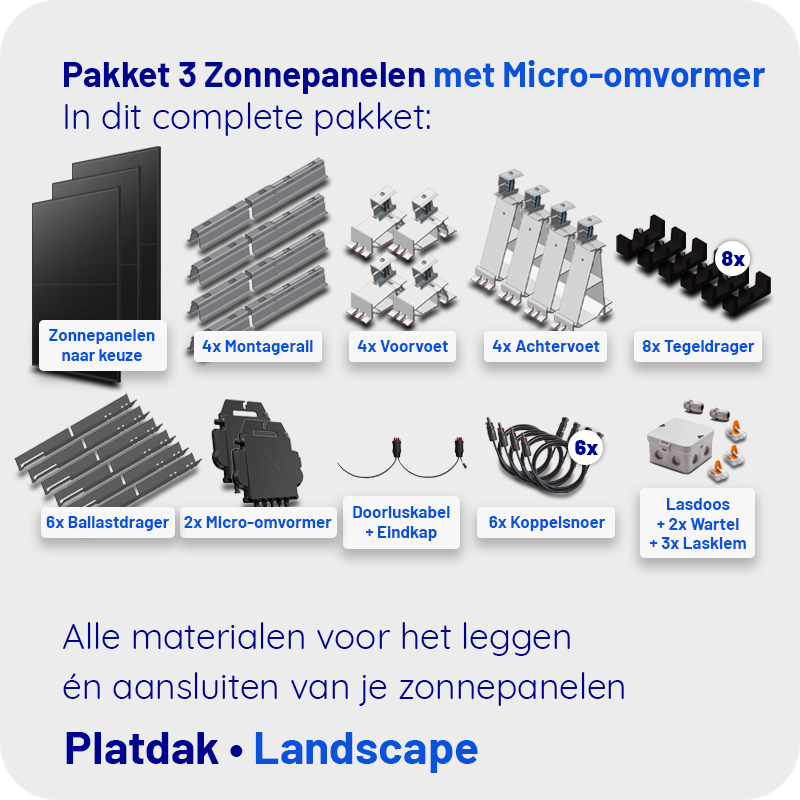 Doe-het-zelf Pakket 3 Zonnepanelen Platdak Landscape met Micro-omvormer