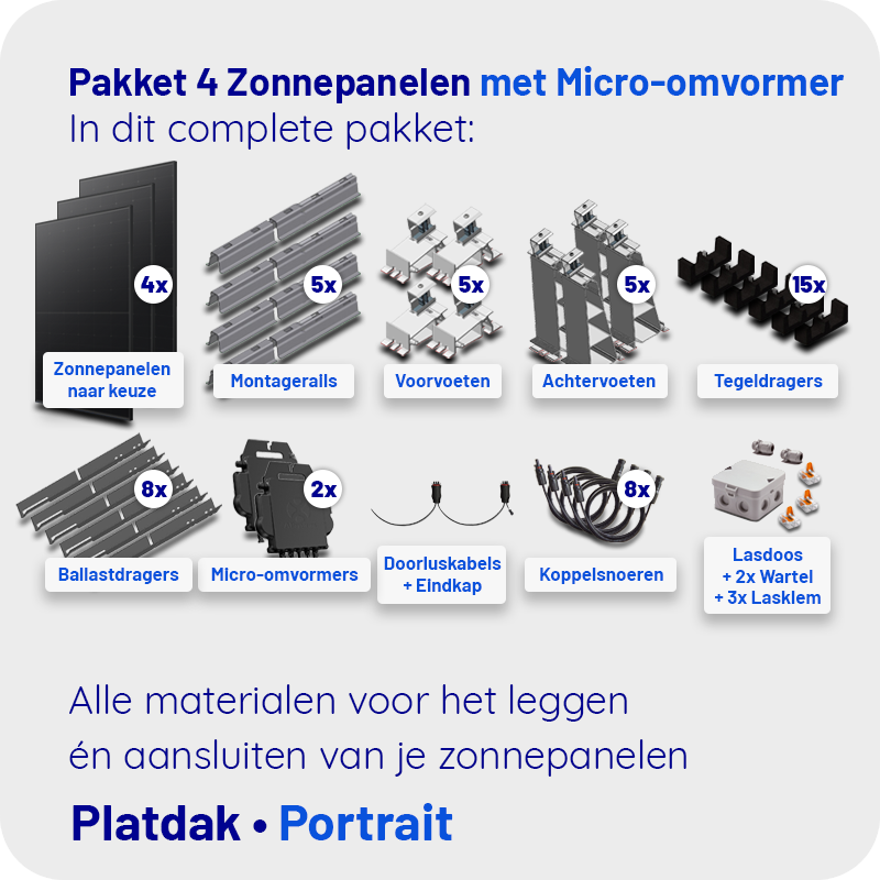 Doe-het-zelf-Pakket-4-Zonnepanelen-Platdak-Portrait-met-Micro-omvormer-2.png