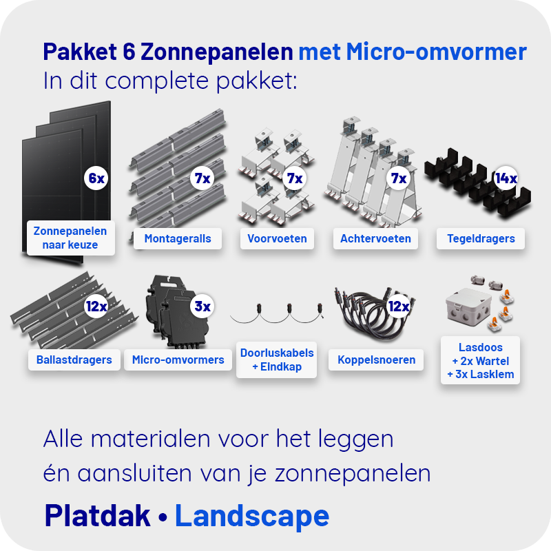 Doe-het-zelf Pakket 6 Zonnepanelen Platdak Landscape met Micro-omvormer