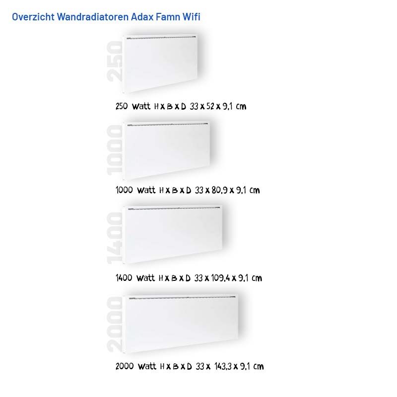 Elektrische Wandradiator Adax Famn +Wifi - Diverse wattages - Kleur Wit