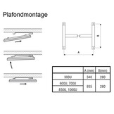 Infrarood Verwarmingspaneel P-Serie Wit IP54 59x89cm 450Watt