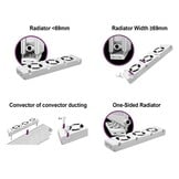 Radiatorventilator Booster 2 Watt Duo Set