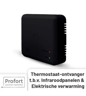 OVB-01 Inbouw/opbouw Ontvanger voor Aan/uit en Klok Thermostaat THB-01 en THB-02 - Zwart
