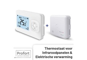 Set THB-02 + OVB-01 Draadloze Klokthermostaat - Tijden en dagen in te stellen - Wit