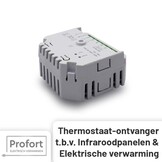 OVB-05 Mini Inbouw Wifi Ontvanger voor Klok/Wifi Thermostaat THB-03