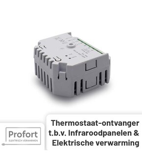 OVB-05 Mini Inbouw Wifi Ontvanger voor Klok/Wifi Thermostaat THB-03