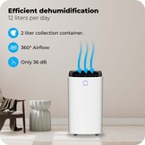 Slimme Luchtontvochtiger Compact Wifi 100 m³ per uur 12 Liter per dag