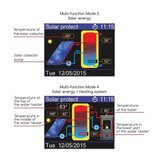 Elektrische boiler 80 Liter Green Line met warmtewisselaar en digitale bediening