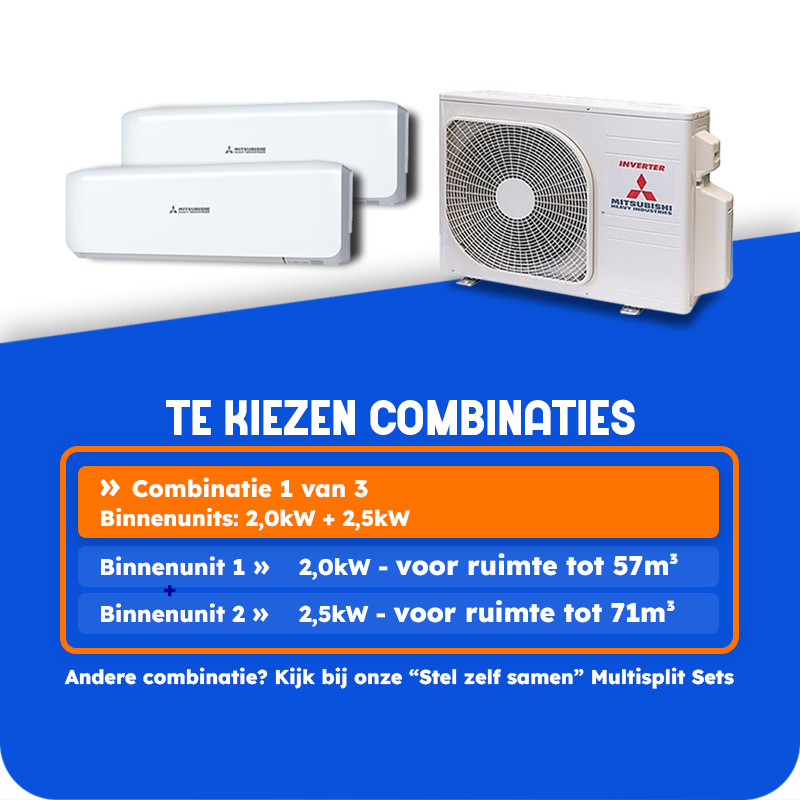 Multisplit Airco Set voor 2 ruimtes | totaal 130m³ | Buitenunit 4,5kW (SCM45)