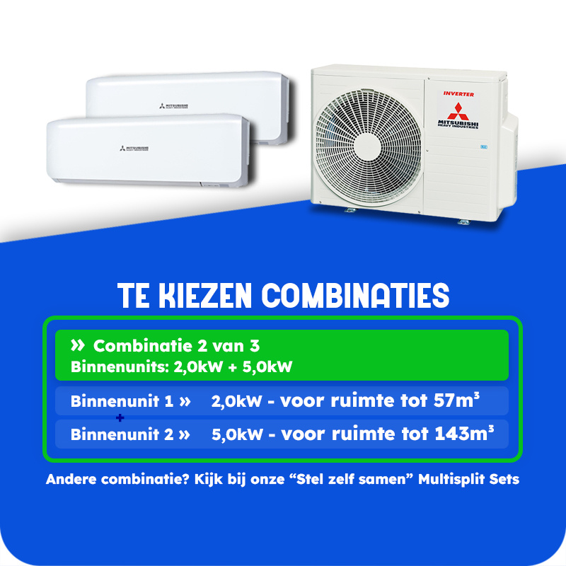 Multisplit Airco Set voor 2-3 ruimtes | totaal 145m³ | Buitenunit 5,0kW (SCM50)