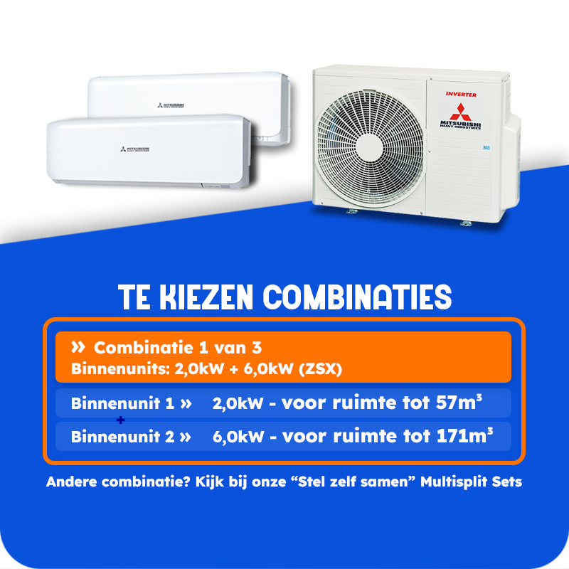 Multisplit Airco Set voor 2-3 ruimtes | totaal 170m³ | Buitenunit 6,0kW (SCM60)