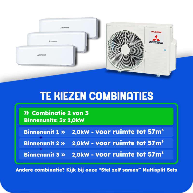 Multisplit Airco Set voor 2-3 ruimtes | totaal 170m³ | Buitenunit 6,0kW (SCM60)