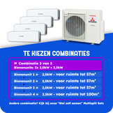 Multisplit Airco Set voor 2-4 ruimtes | totaal 200m³ | Buitenunit 7,1kW (SCM71)
