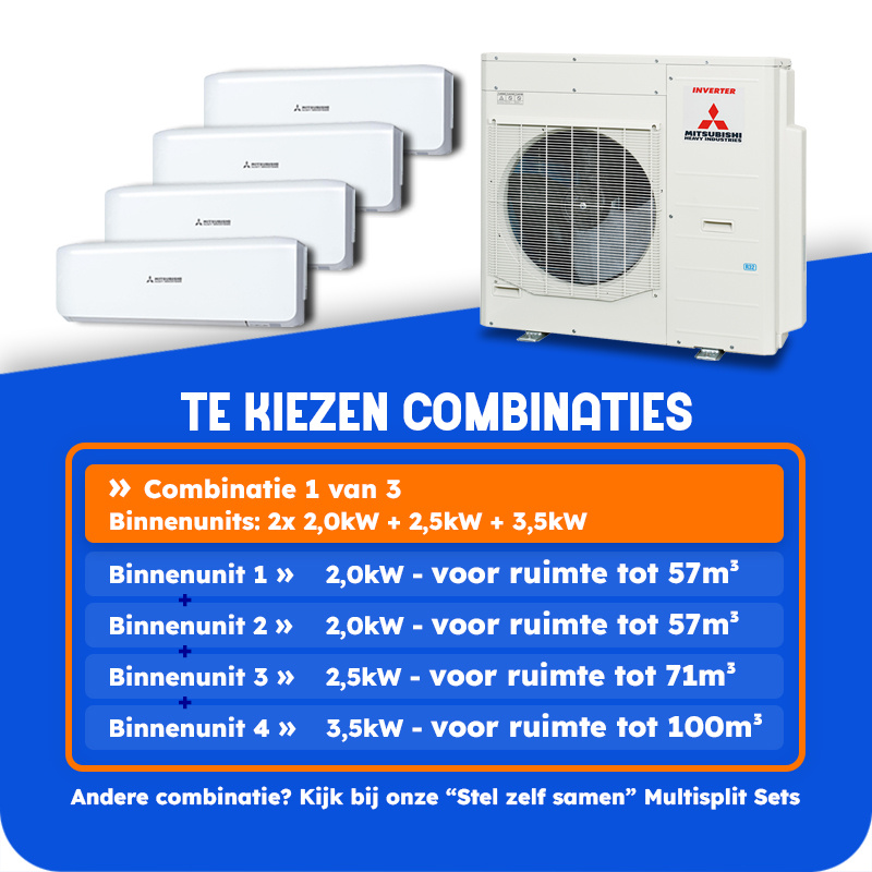 Multisplit Airco Set voor 2-5 ruimtes | totaal 285m³ | Buitenunit 10,0kW (SCM100)