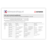 "Stel zelf samen" Multisplit Airco Set voor 2 ruimtes | Maak uw eigen combinatie