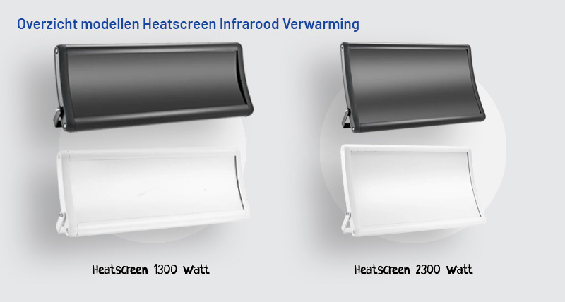 Heatscreen Industriële Infraroodverwarming