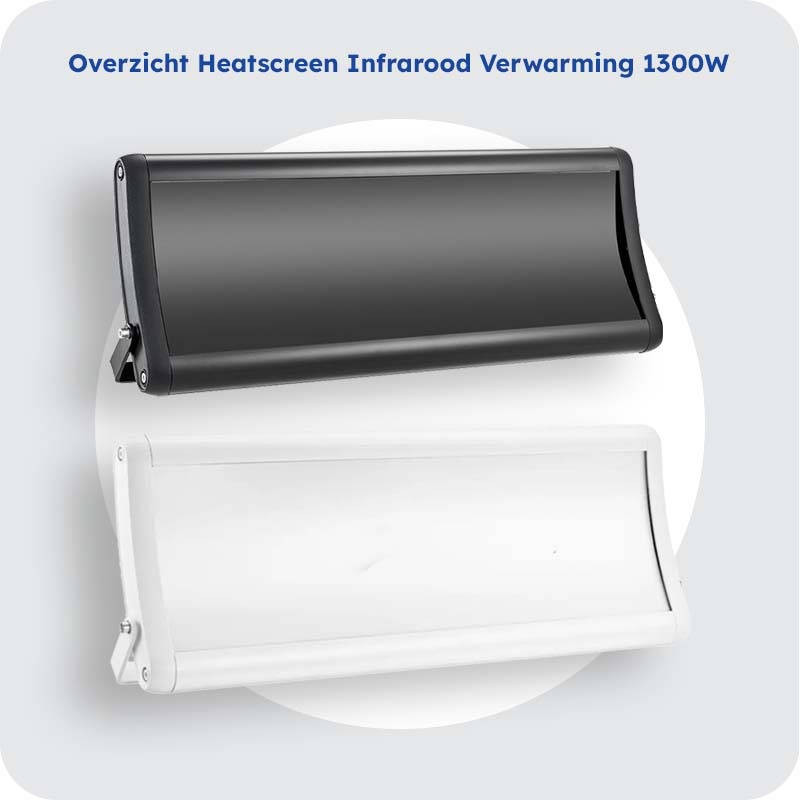 Industrieel Infrarood Verwarmingspaneel 1300W - Wit