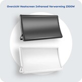 Industrieel Infrarood Verwarmingspaneel 2300W - Wit