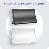 Industrieel Infrarood Verwarmingspaneel 2300W
