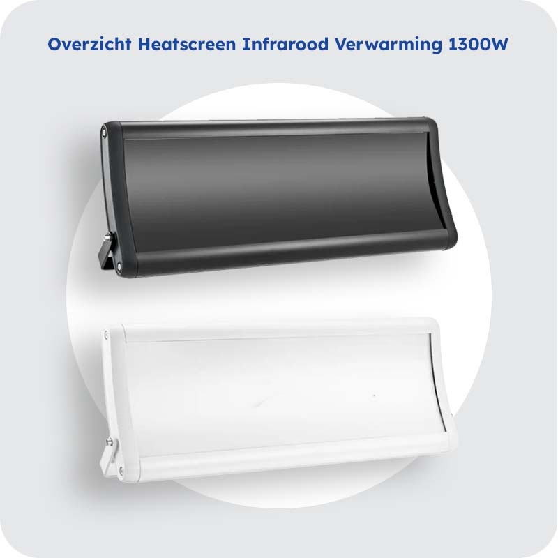 Industrieel Infrarood Verwarmingspaneel 1300W