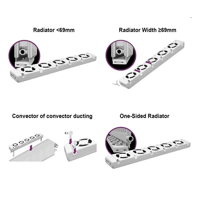 Tweedekans - Radiatorventilator Turbo Booster 1,5 Watt Single Set