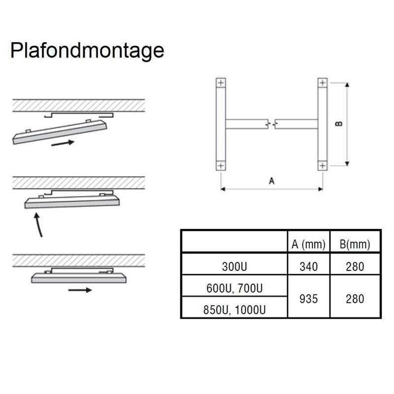 Tweedekans - Infrarood Verwarmingspaneel K-Serie Wit IP54 32x150cm 400Watt
