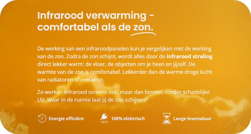Infrarood Verwarmingspaneel