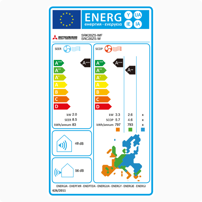 Mitsubishi Heavy Industries Airco Wandmodel 2,0kW - Singlesplit Complete Set - SRK20ZS-WF (Fluisterstil)